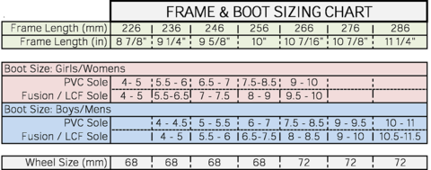 Jackson Atom Mirage Inline Frame (White Wheels) – SkatePLUS Pty